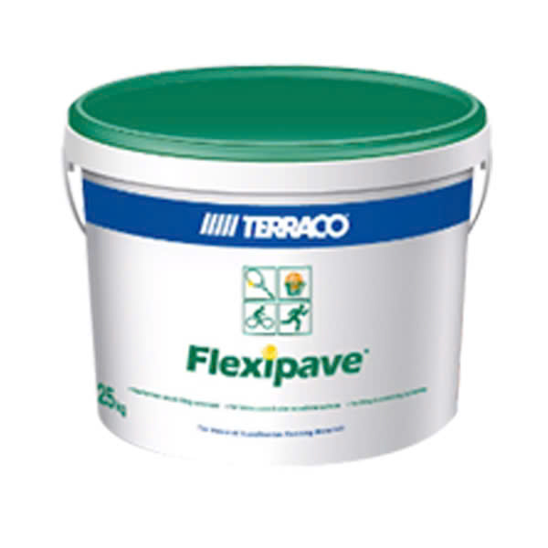 Terraco – Sơn Sân Bóng Rổ Chống Thấm & Chống Mài Mòn